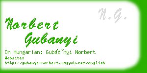 norbert gubanyi business card